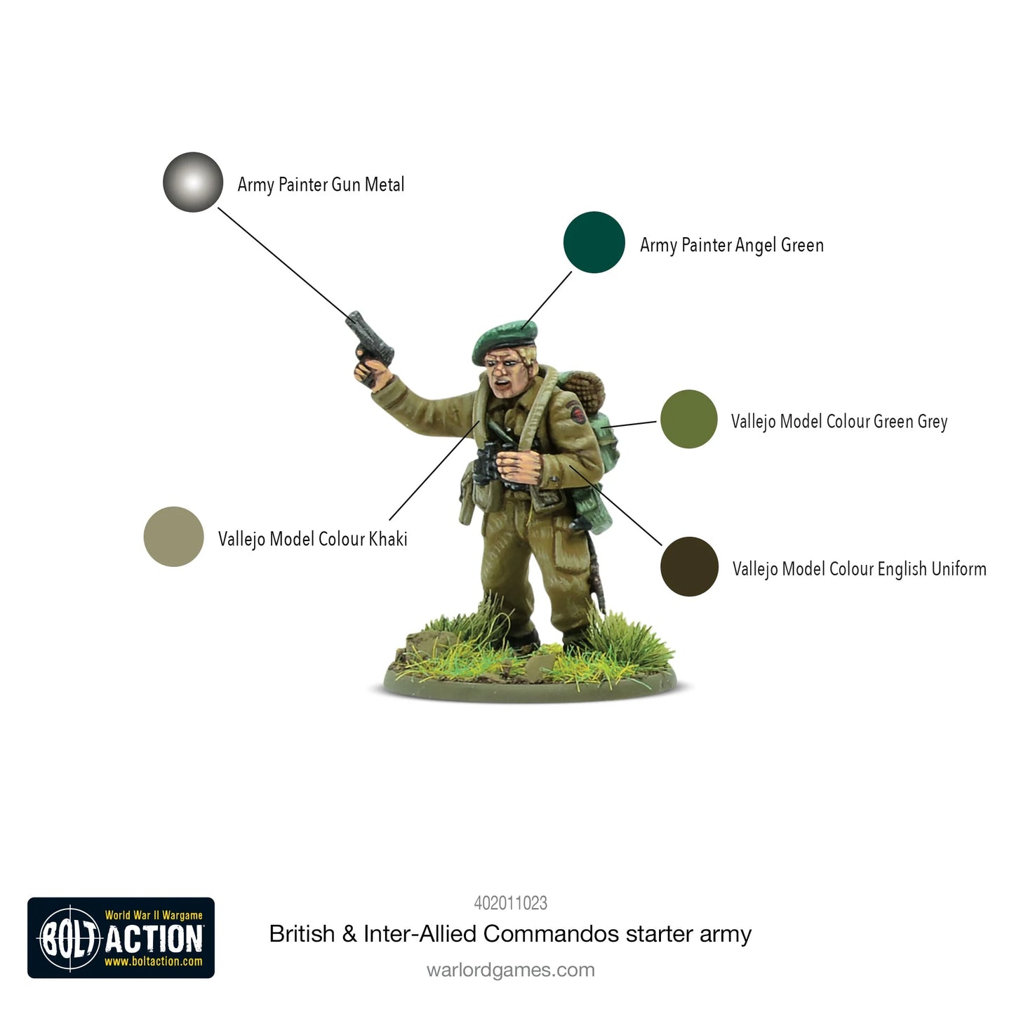 Armée de départ des commandos britanniques et interalliés