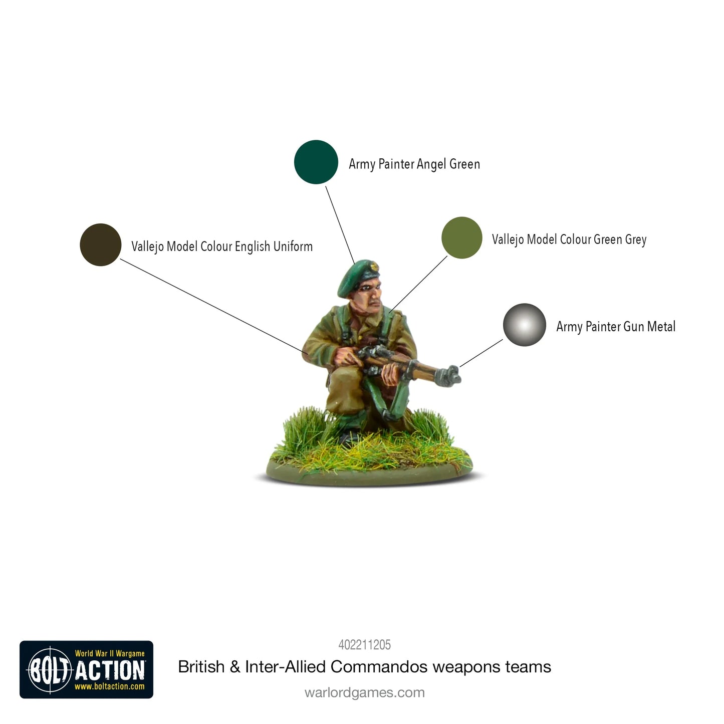 Équipes d'armes des commandos britanniques et interalliés