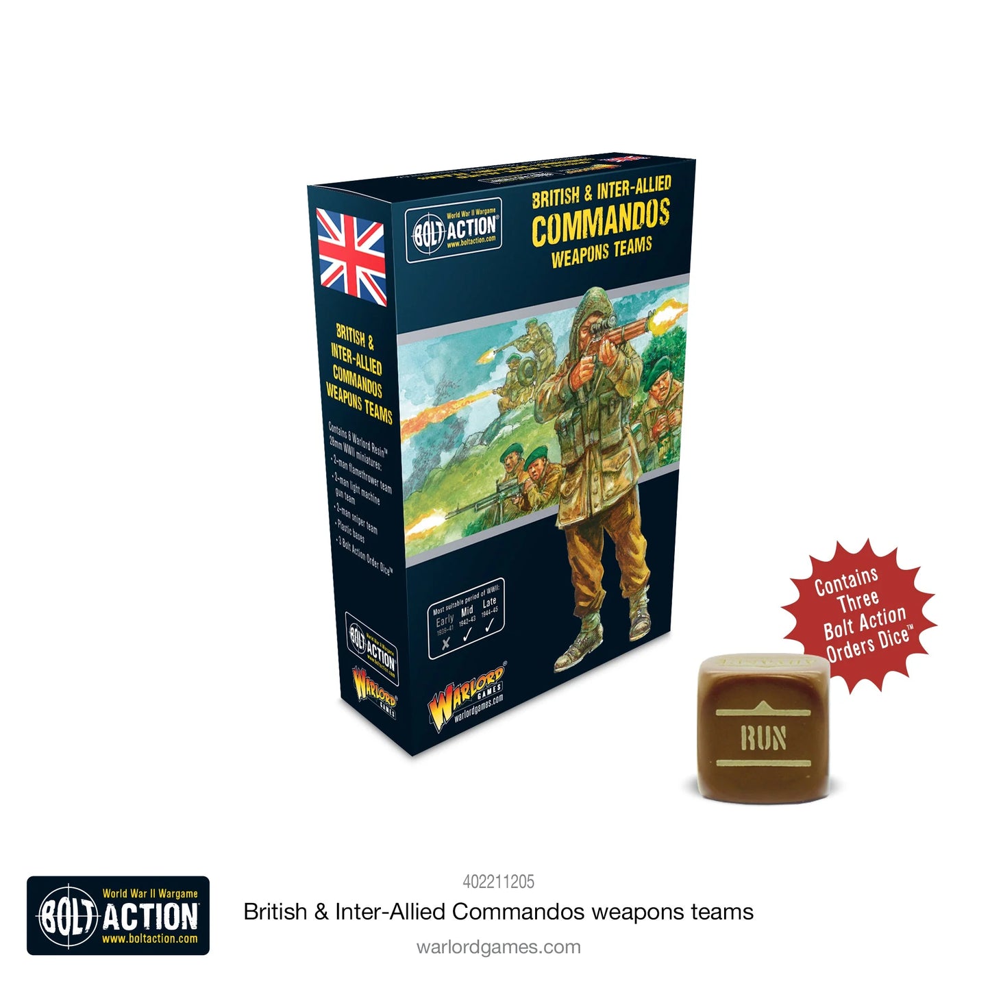 Équipes d'armes des commandos britanniques et interalliés