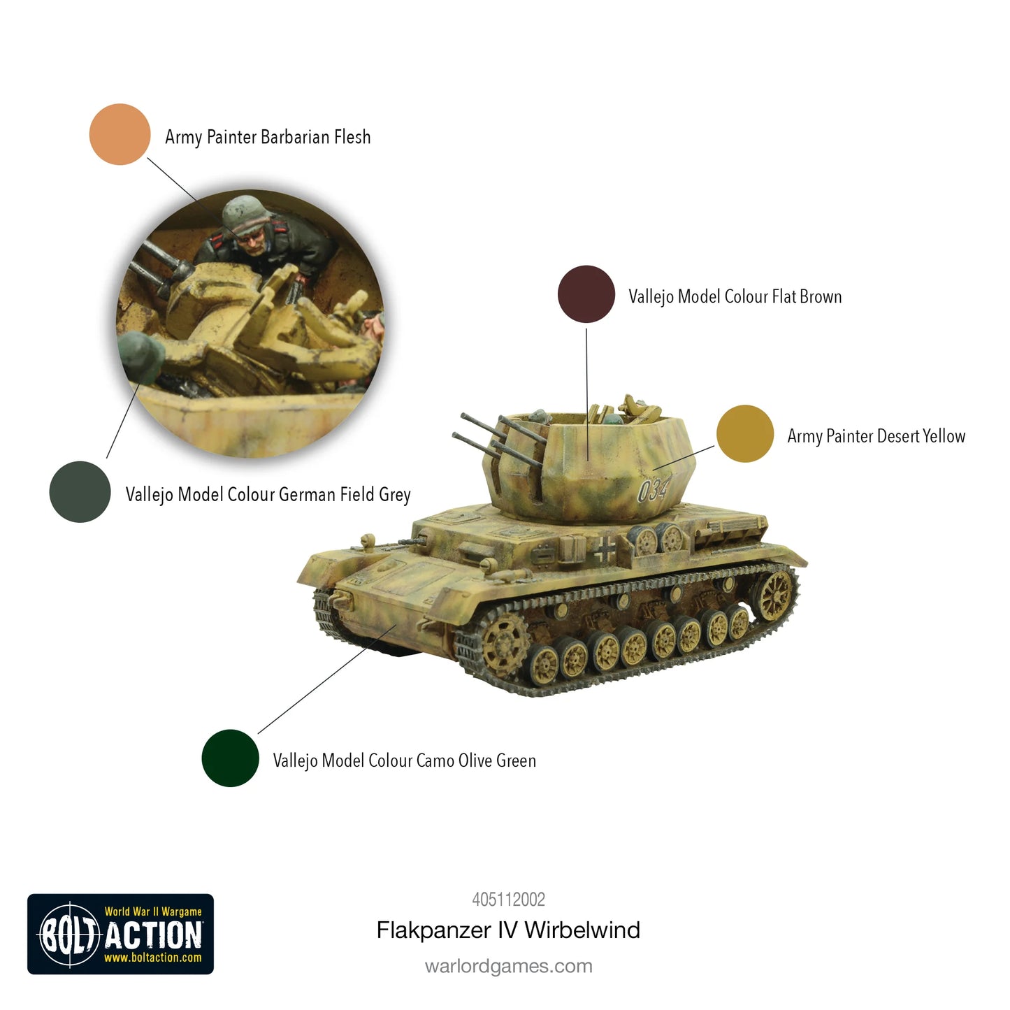 Flakpanzer IV Wirbelwind (resin)