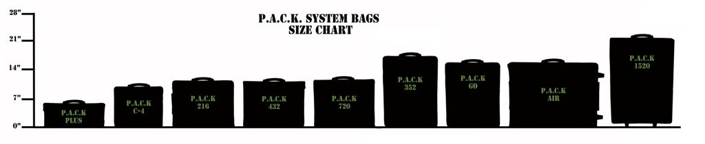 P.A.C.K. 720 Molle with Magna Rack Sliders Load Out (Black)
