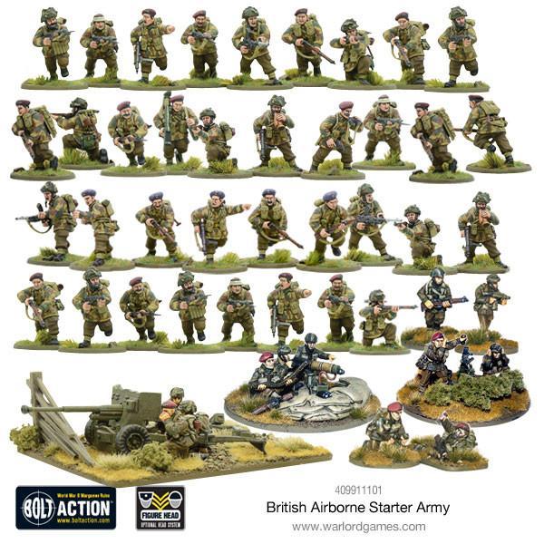 Armée aéroportée britannique