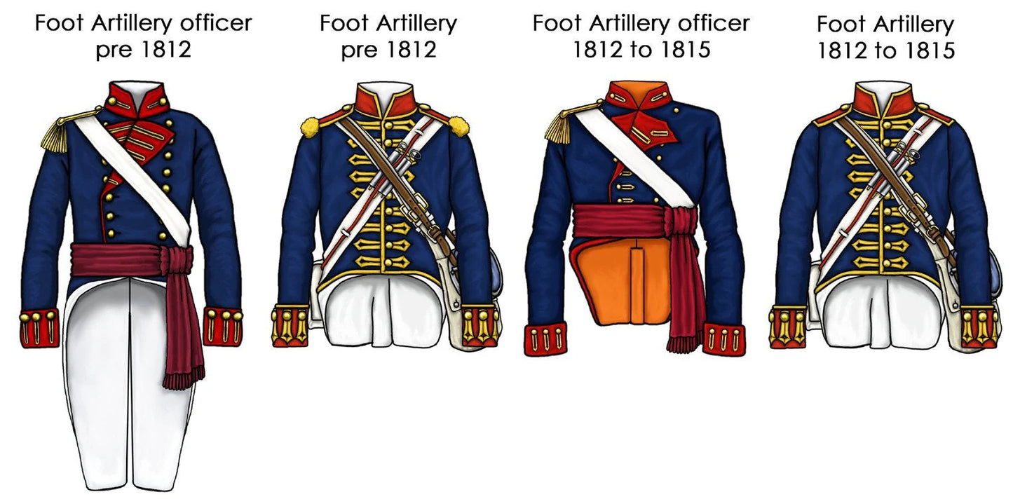 British Napleonic Foot Artillery