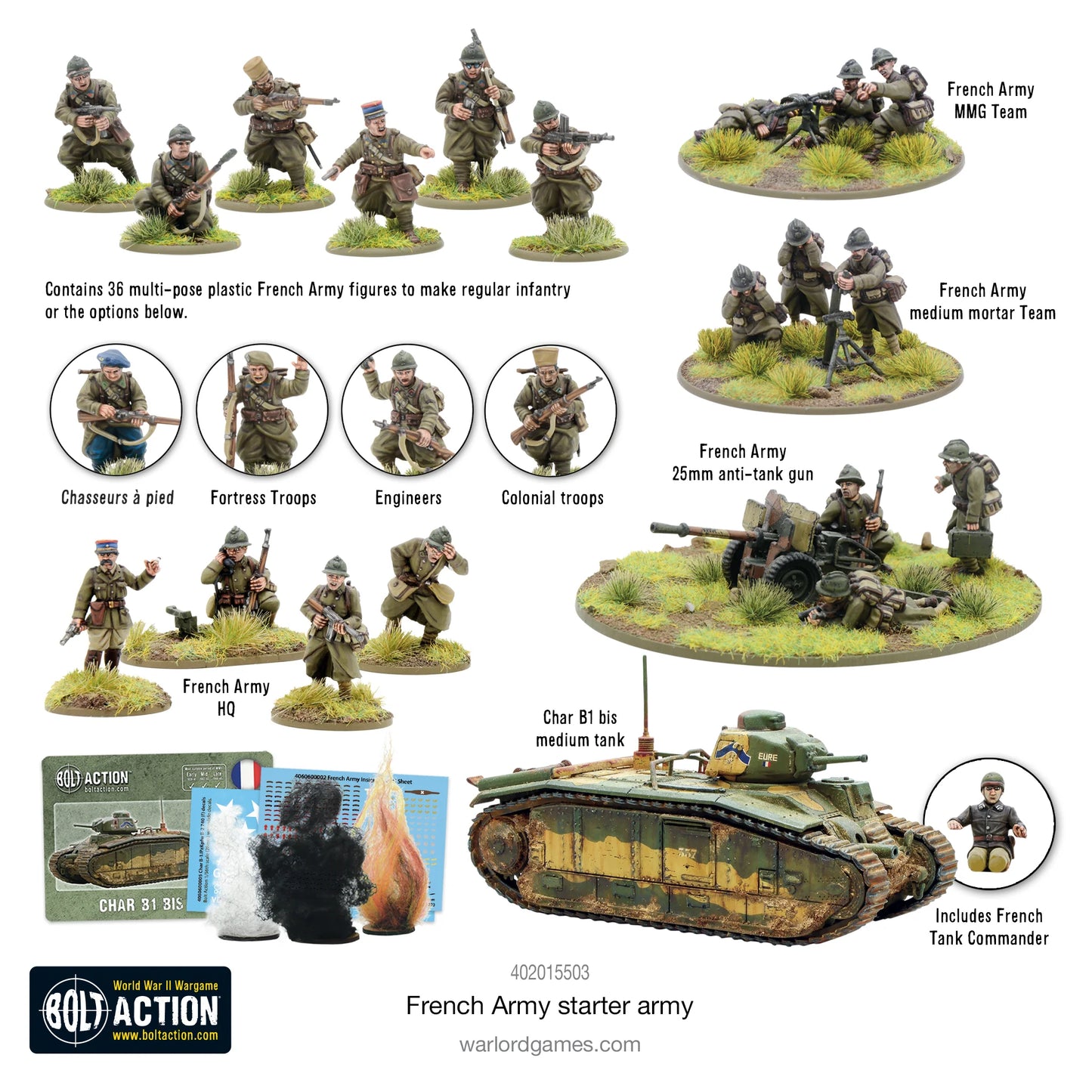 Armée de départ de l'armée française