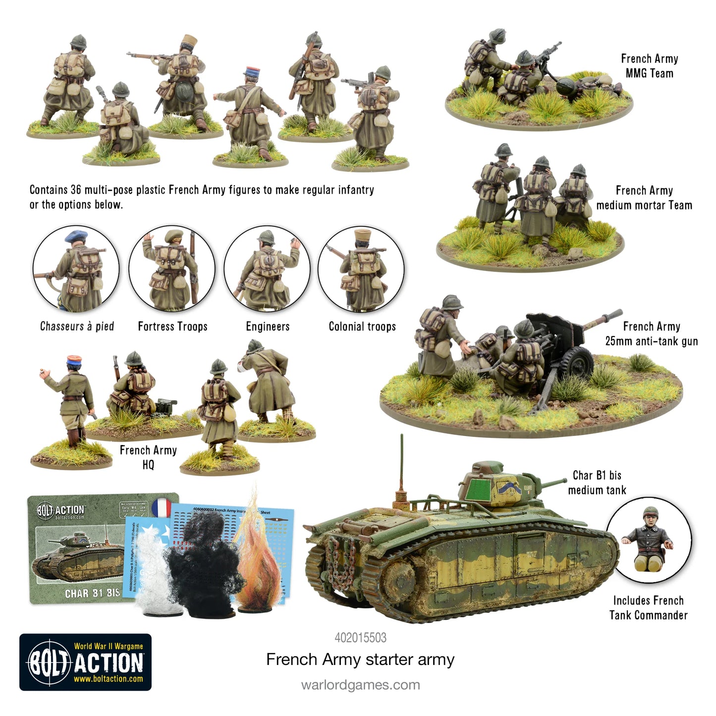 Armée de départ de l'armée française