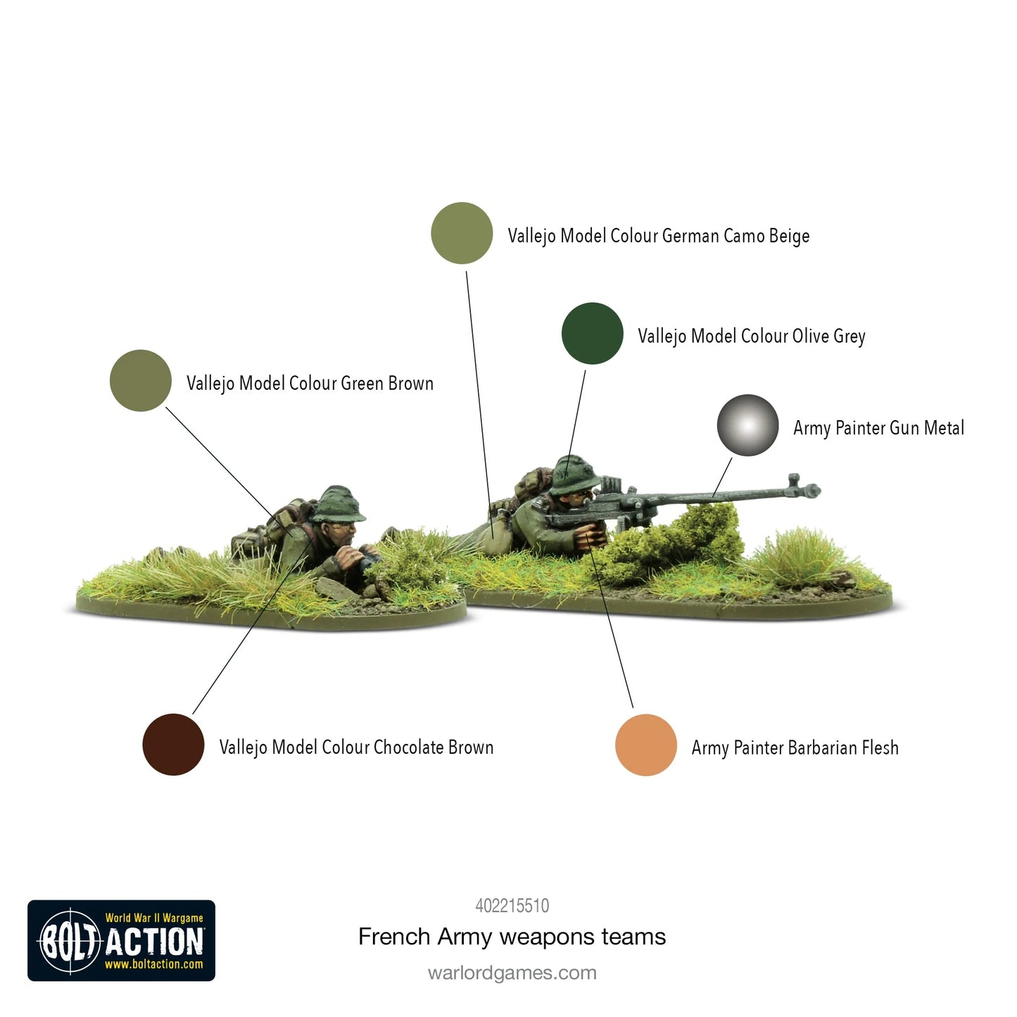 Équipes d'armement de l'armée française