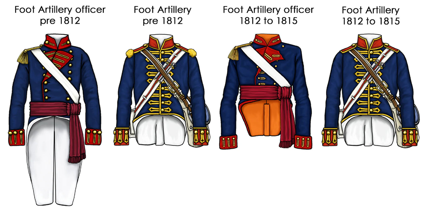 British Napleonic Foot Artillery